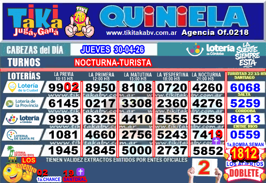 Gane Al Toke
